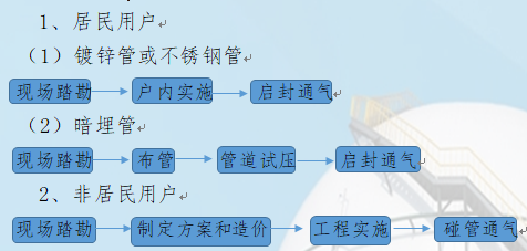 QQ??20240722161642.png QQ??20240722161642.png